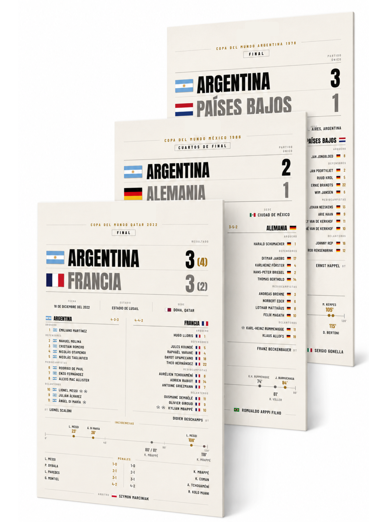Pack Campeones del Mundo