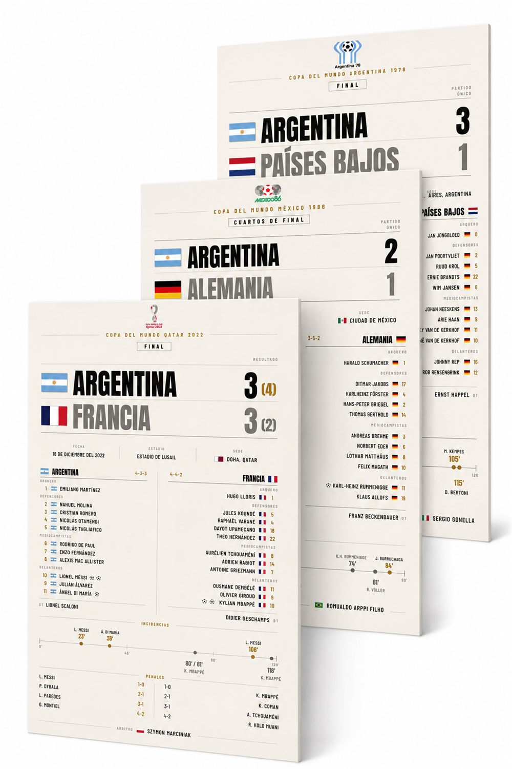 Ese partido no se te borra. Que tampoco se borre de tu pared.